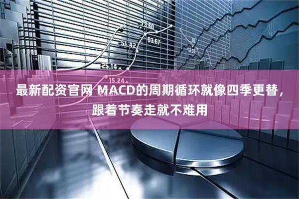 最新配资官网 MACD的周期循环就像四季更替，跟着节奏走就不难用